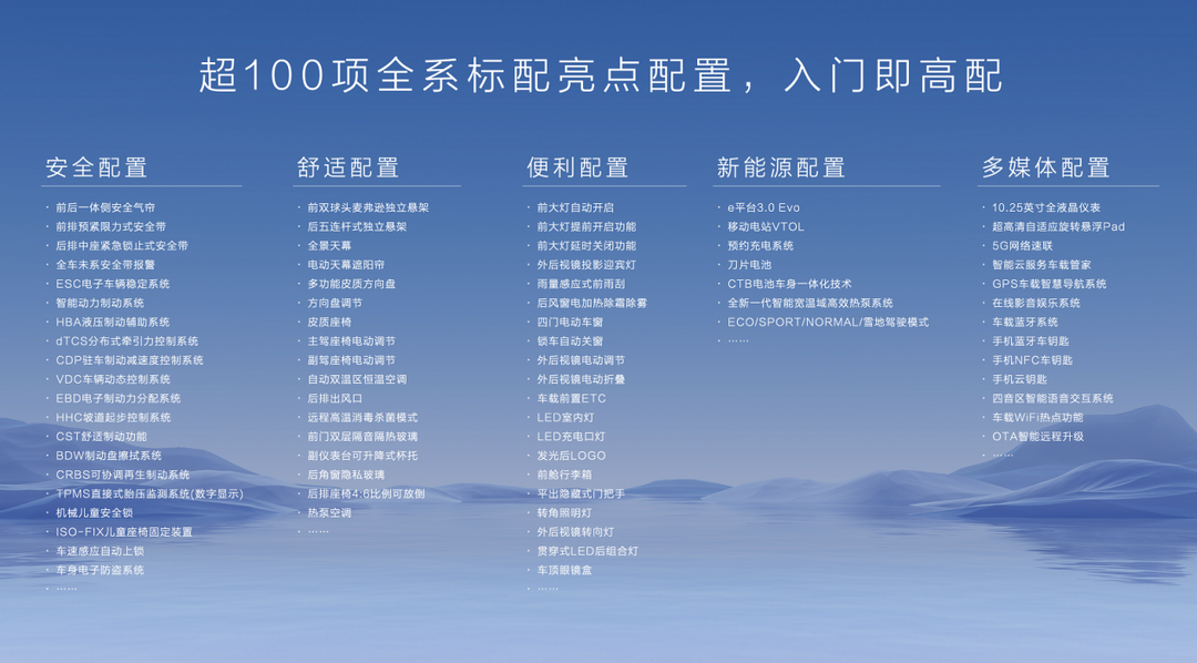 全系标配超百项！海豹06GT正式登陆长沙EVO视讯真人e平台30 Evo新作！(图2)