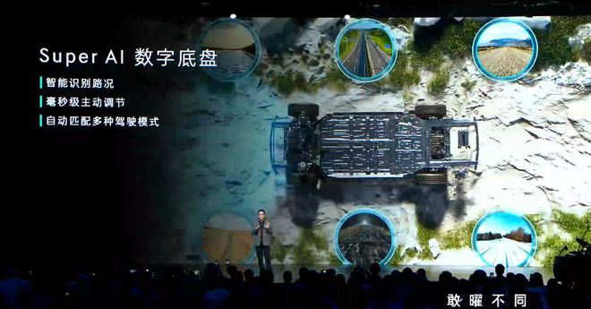 A Evo 架构为大型高端电混而生EVO视讯真人领克汽车发布 SP(图2)