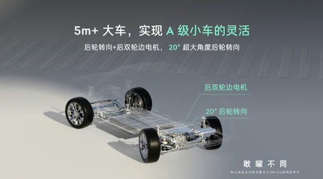 A Evo 架构为大型高端电混而生EVO视讯真人领克汽车发布 SP(图6)