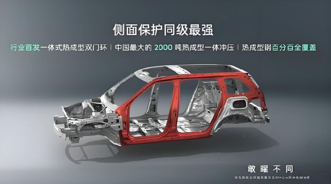 策、中产焦虑与领克900精准命中的时代情绪EVO视讯平台奶爸车的政治经济学：二胎政(图2)