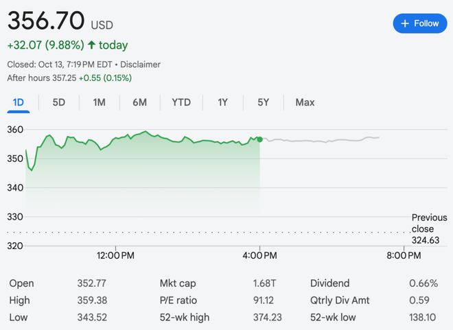 界「M1时刻」九个月杀到！联手博通三年10GWEVO真人平台OpenAI官宣自研首颗芯片AI(图9)