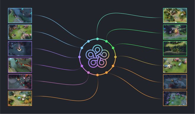 界「M1时刻」九个月杀到！联手博通三年10GWEVO真人平台OpenAI官宣自研首颗芯片AI(图4)